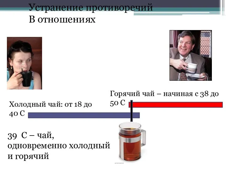 Устранение противоречий В отношениях Горячий чай – начиная с 38 до