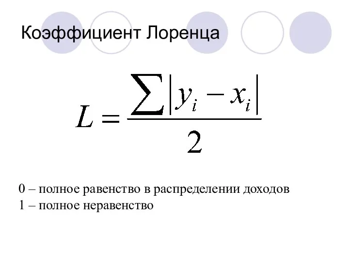 Коэффициент Лоренца 0 – полное равенство в распределении доходов 1 – полное неравенство