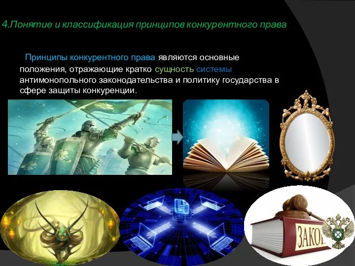 4.Понятие и классификация принципов конкурентного права Принципы конкурентного права являются основные