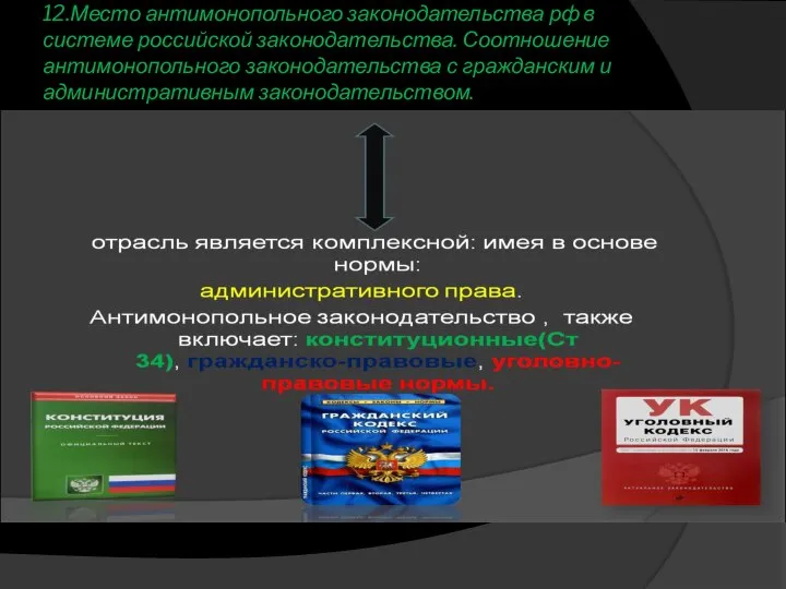 12.Место антимонопольного законодательства рф в системе российской законодательства. Соотношение антимонопольного законодательства с гражданским и административным законодательством.