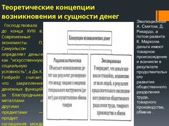 Теоретические концепции возникновения и сущности денег Господствовала до конца XVIII в.