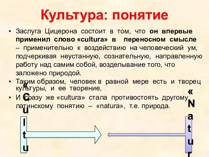 Культура: понятие Заслуга Цицерона состоит в том, что он впервые применил