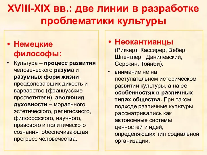 XVIII-XIX вв.: две линии в разработке проблематики культуры Немецкие философы: Культура