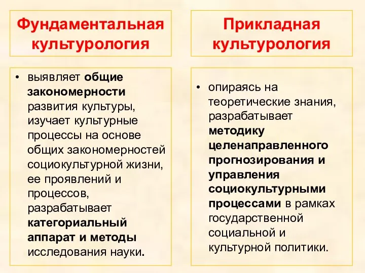 Фундаментальная культурология выявляет общие закономерности развития культуры, изучает культурные процессы на