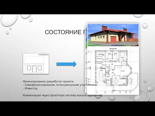 СОСТОЯНИЕ ПРОЕКТА Финансирования разработки проекта: - Самофинансирование потенциальными участниками - Инвестор