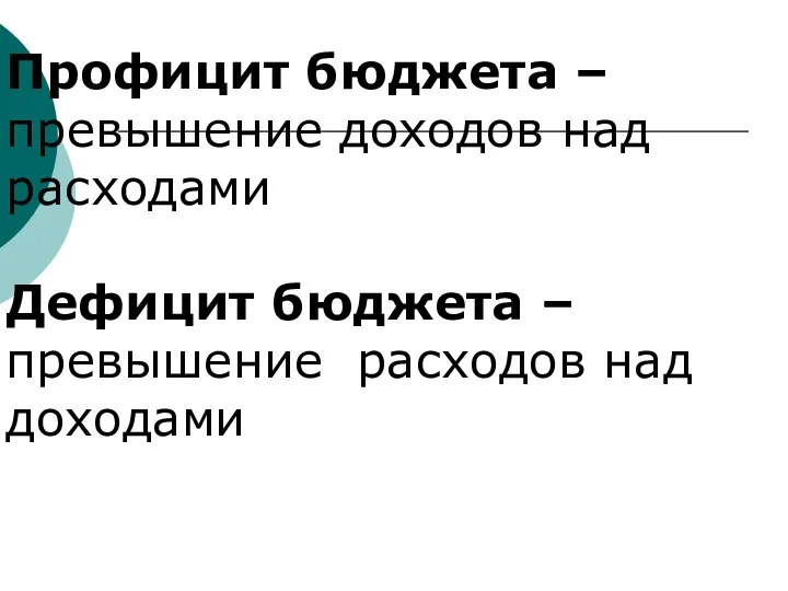 Профицит бюджета – превышение доходов над расходами Дефицит бюджета – превышение расходов над доходами