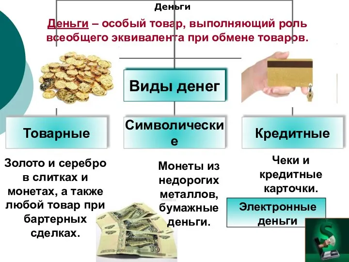 Деньги Деньги – особый товар, выполняющий роль всеобщего эквивалента при обмене