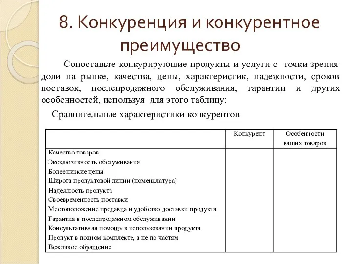 8. Конкуренция и конкурентное преимущество Сопоставьте конкурирующие продукты и услуги с