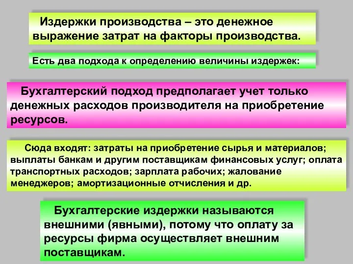 Издержки производства – это денежное выражение затрат на факторы производства. Есть