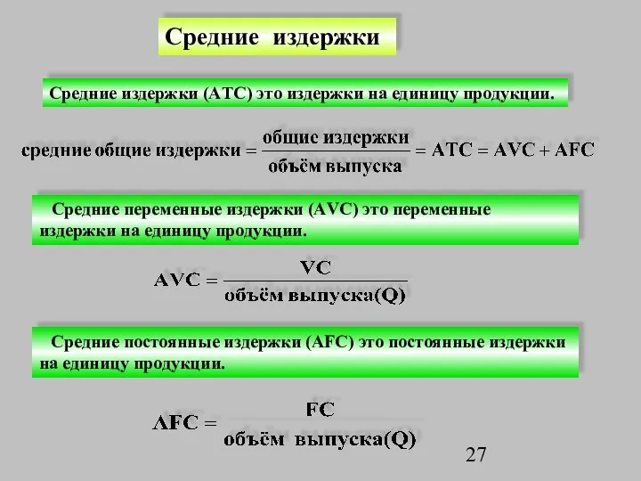 Средние издержки Средние издержки (АTC) это издержки на единицу продукции. Средние