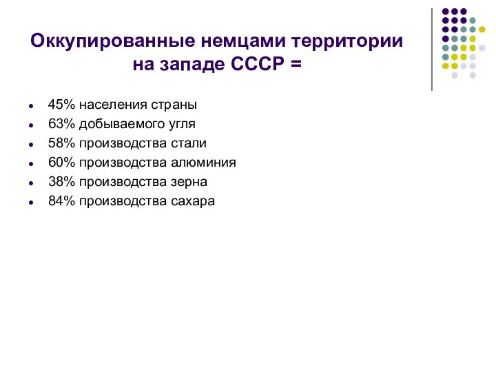 Оккупированные немцами территории на западе СССР = 45% населения страны 63%