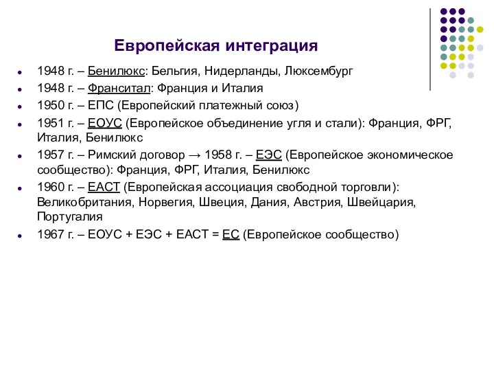 Европейская интеграция 1948 г. – Бенилюкс: Бельгия, Нидерланды, Люксембург 1948 г.