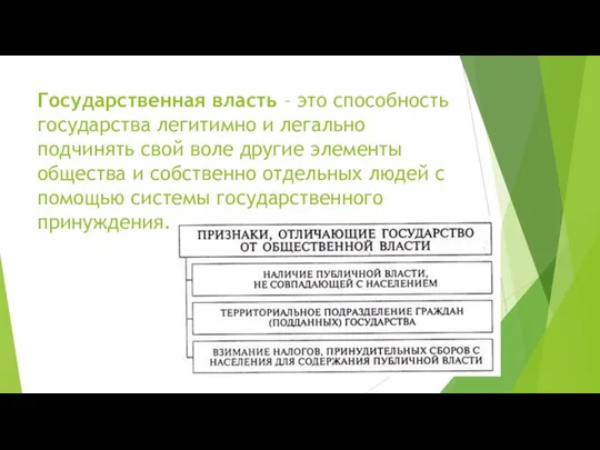 Государственная власть – это способность государства легитимно и легально подчинять свой