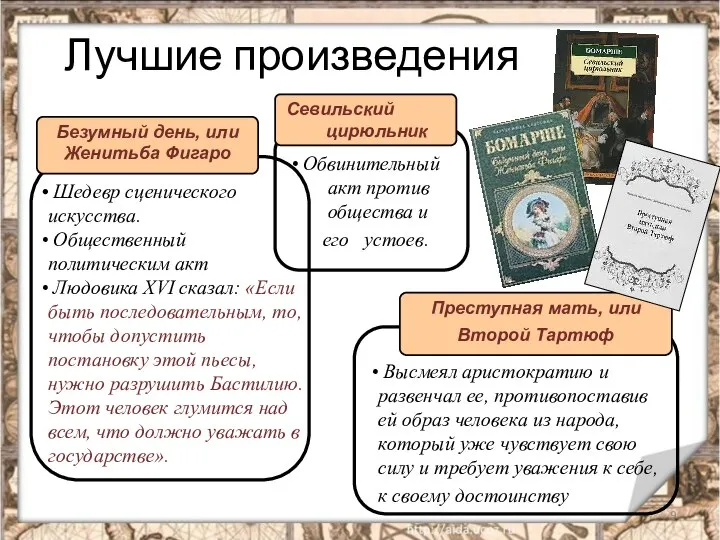 Шедевр сценического искусства. Общественный политическим акт Людовика XVI сказал: «Если быть