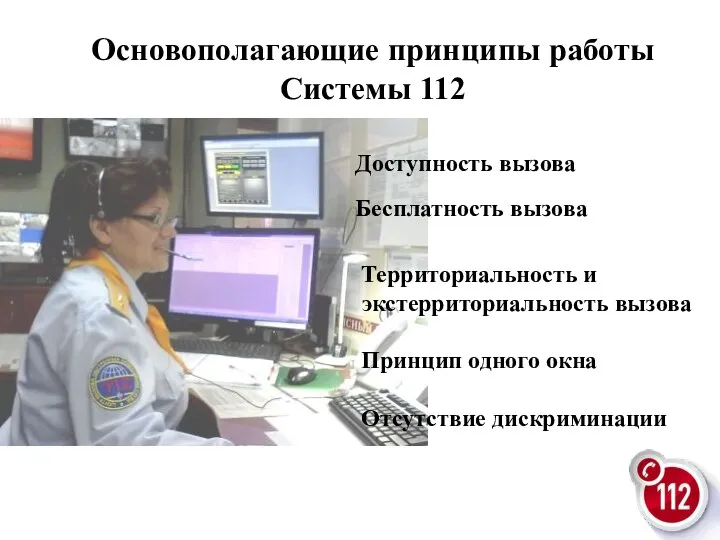 Основополагающие принципы работы Системы 112 Доступность вызова Бесплатность вызова Территориальность и