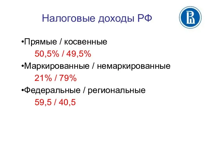 Налоговые доходы РФ Прямые / косвенные 50,5% / 49,5% Маркированные /