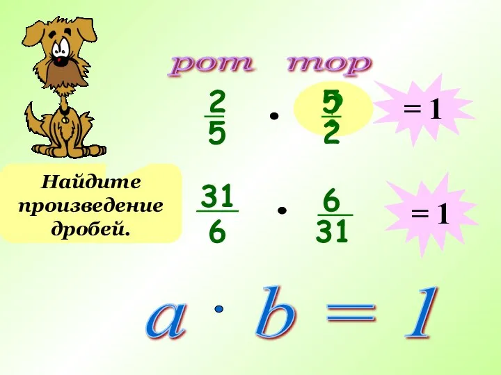 рот тор ? Найдите произведение дробей. = 1 = 1 a b = 1