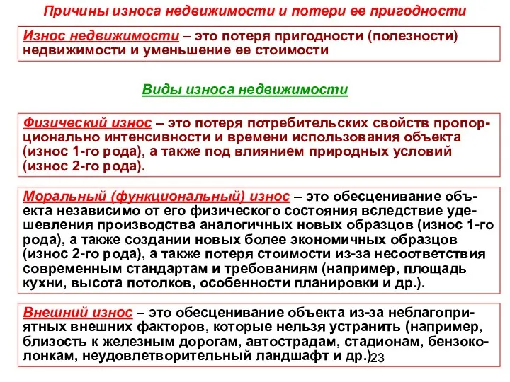 Причины износа недвижимости и потери ее пригодности Износ недвижимости – это