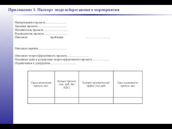 Приложение 1. Паспорт энергосберегающего мероприятия Наименование проекта………………… Заказчик проекта……………………. … Исполнитель