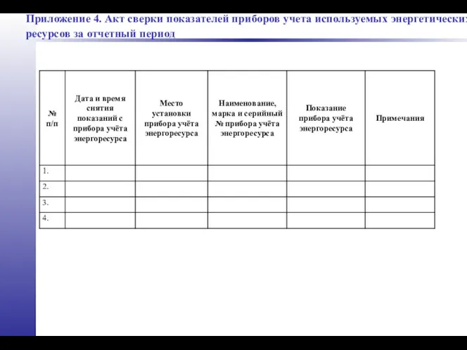 Приложение 4. Акт сверки показателей приборов учета используемых энергетических ресурсов за отчетный период