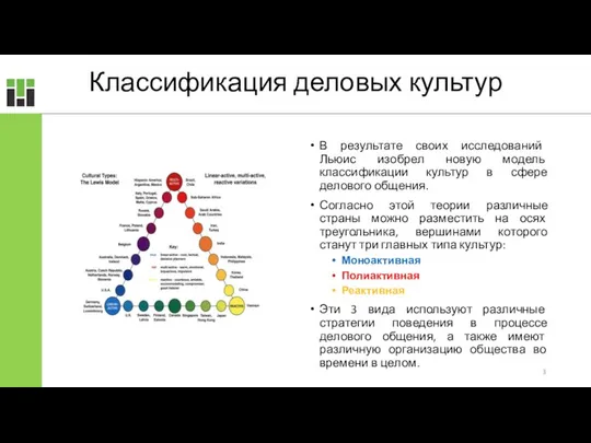 Классификация деловых культур В результате своих исследований Льюис изобрел новую модель