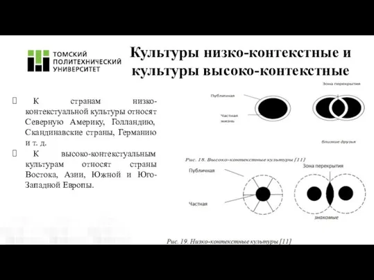 Культуры низко-контекстные и культуры высоко-контекстные культур К странам низко-контекстуальной культуры относят