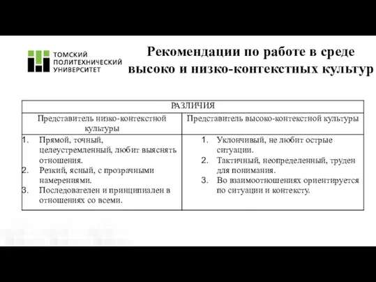 Рекомендации по работе в среде высоко и низко-контекстных культур