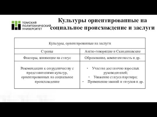 Культуры ориентированные на социальное происхождение и заслуги