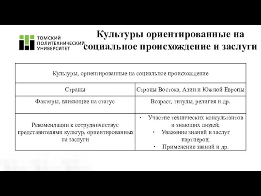 Культуры ориентированные на социальное происхождение и заслуги