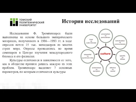 История исследований Исследования Ф. Тромпенаарса были выполнены на основе большого эмпирического