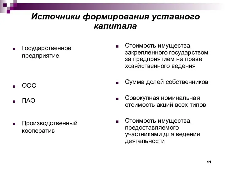 Источники формирования уставного капитала Государственное предприятие ООО ПАО Производственный кооператив Стоимость