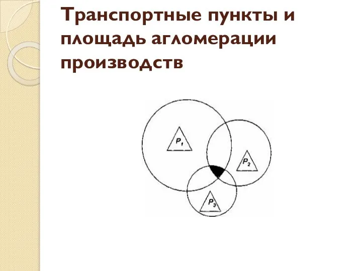 Транспортные пункты и площадь агломерации производств