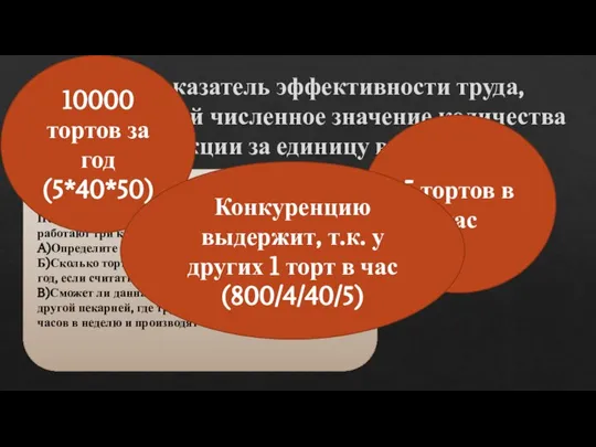 П.Т. - Показатель эффективности труда, отображающий численное значение количества продукции за