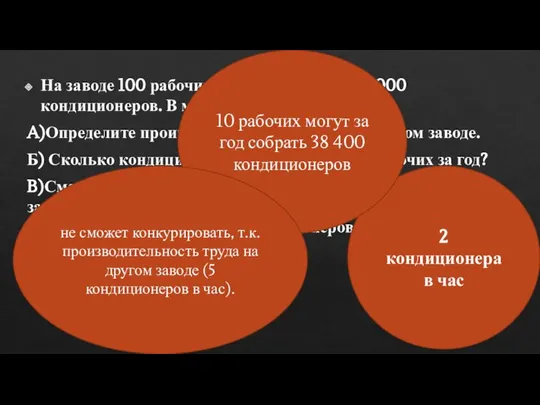 На заводе 100 рабочих собирают в месяц 32 000 кондиционеров. В