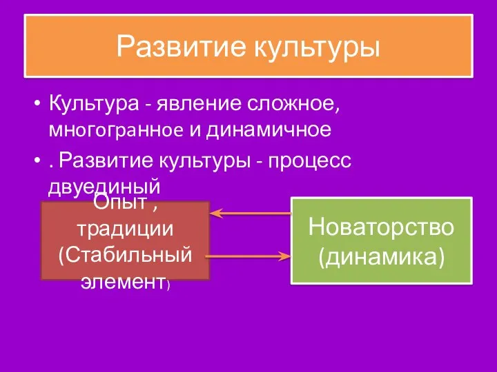 Развитие культуры Культура - явление сложное, мнoгoгpaннoe и динамичное . Развитие