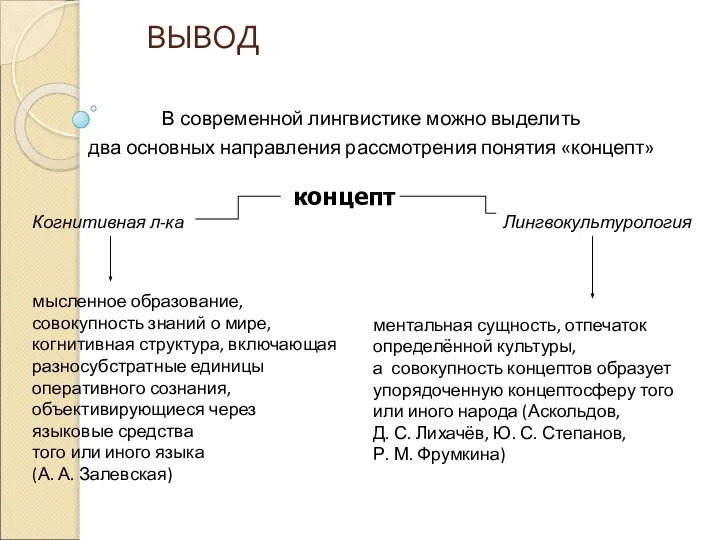 ВЫВОД ментальная сущность, отпечаток определённой культуры, а совокупность концептов образует упорядоченную