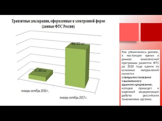 Как упоминалось раннее, в настоящее время в рамках комплексной программы развития