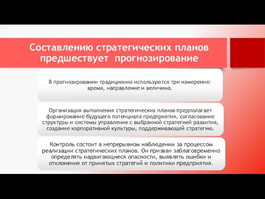 Составлению стратегических планов предшествует прогнозирование