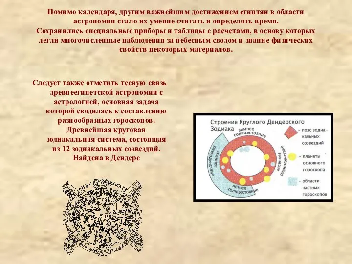 Помимо календаря, другим важнейшим достижением египтян в области астрономии стало их