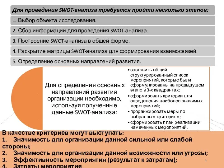 В качестве критериев могут выступать: 1. Значимость для организации данной сильной