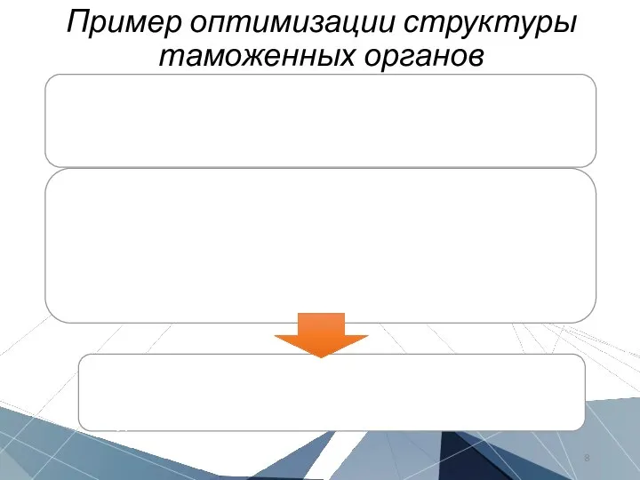 Пример оптимизации структуры таможенных органов