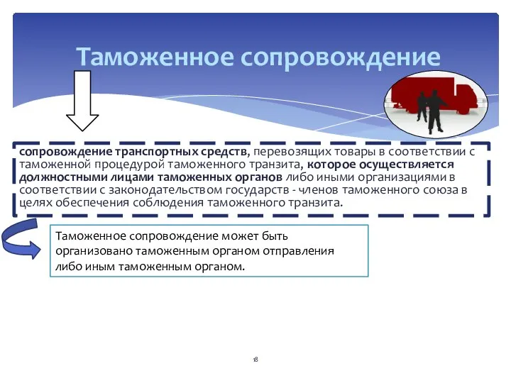 сопровождение транспортных средств, перевозящих товары в соответствии с таможенной процедурой таможенного