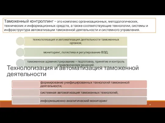 Таможенный контроллинг − это комплекс организационных, методологических, технических и информационных средств,