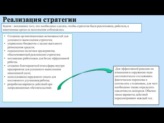 Реализация стратегии Задача - понимание того, что необходимо сделать, чтобы стратегия