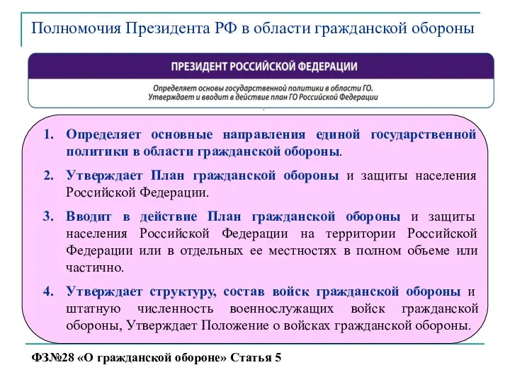 Полномочия Президента РФ в области гражданской обороны ФЗ№28 «О гражданской обороне» Статья 5