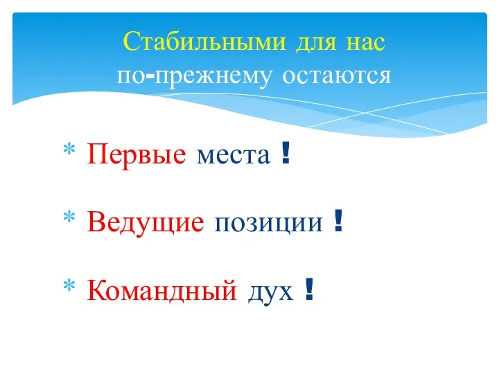 Первые места ! Ведущие позиции ! Командный дух ! Стабильными для нас по-прежнему остаются