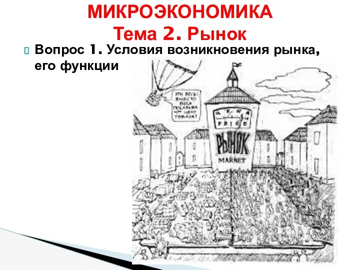 Вопрос 1. Условия возникновения рынка, его функции МИКРОЭКОНОМИКА Тема 2. Рынок