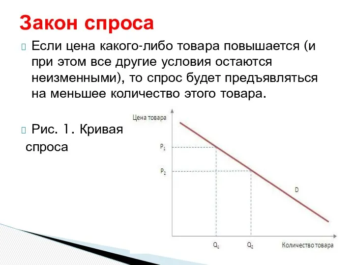 Если цена какого-либо товара повышается (и при этом все другие условия