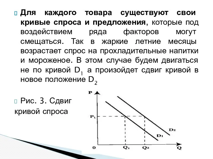 Для каждого товара существуют свои кривые спроса и предложения, которые под