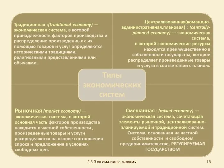 2.3 Экономические системы